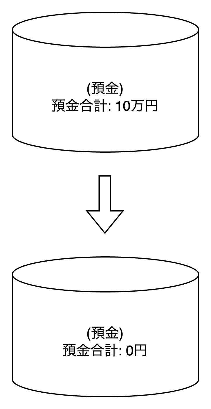 Image in a image block
