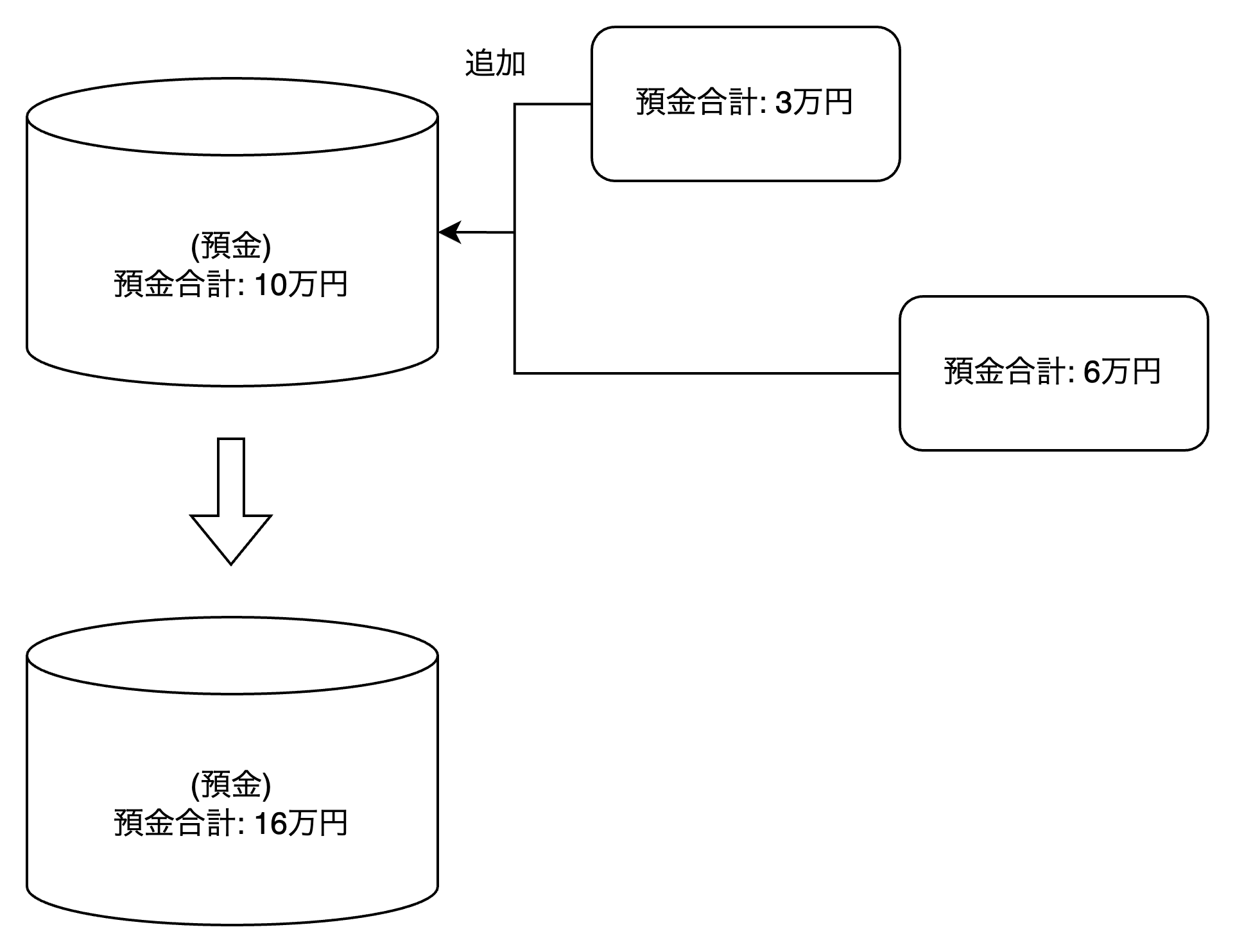 Image in a image block