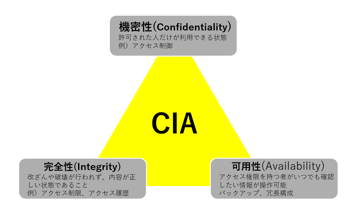 image block