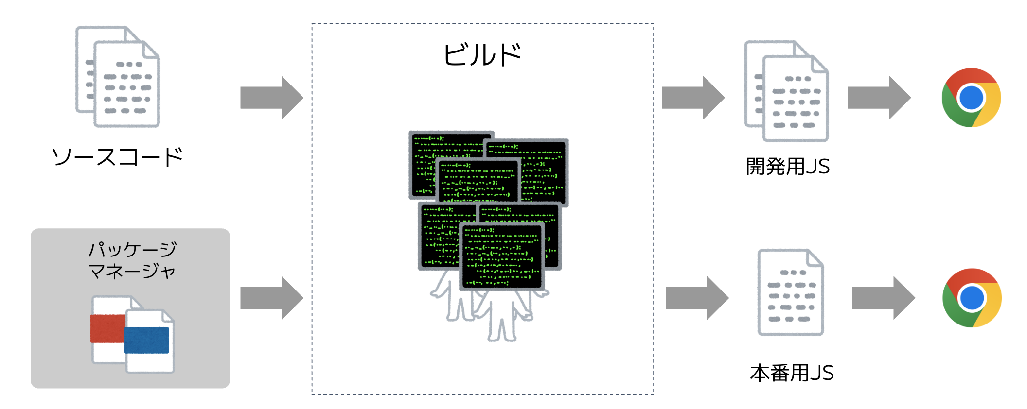 image block