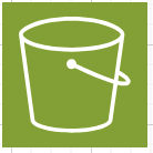 Image in a image block