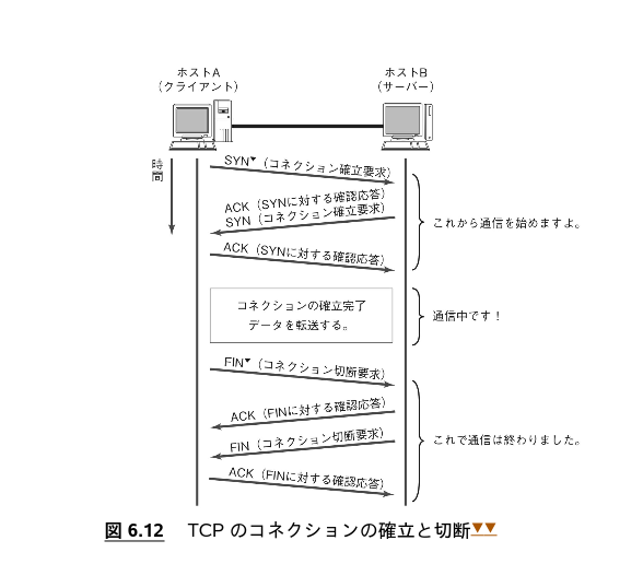 Image in a image block