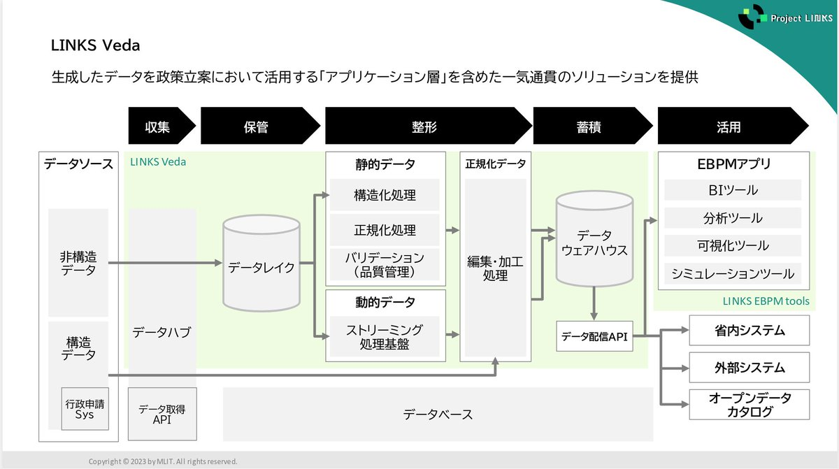 image block