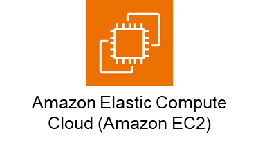 Image in a image block