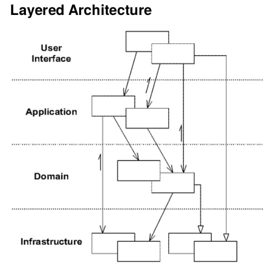 image block