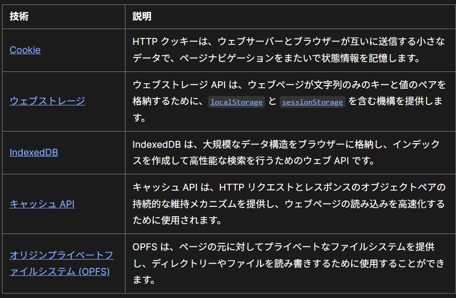 image block