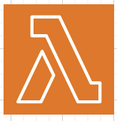 Image in a image block